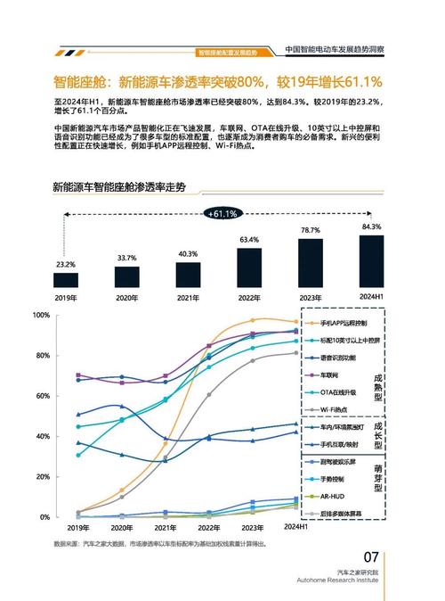 重庆32起亚对未来市场的预测，名爵汽车品牌文化的传播